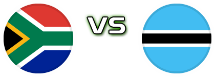 South Africa - Botswana detalji utakmice i statistika