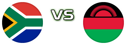 South Africa - Malawi head to head game preview and prediction