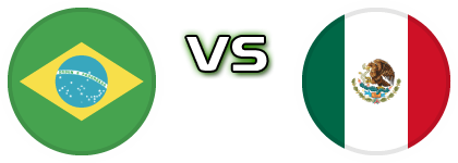 Brazil - Mexico head to head game preview and prediction