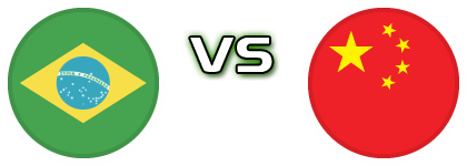 Brazil - China детайли и статистика