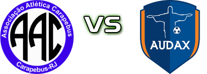 AA Carapebus RJ - Audax Spiel Prognosen und Statistiken