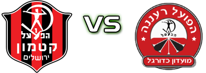 Hapoel Katamon Jerusalem U19 - Hapoel Raanana Statistiche e dettagli partita
