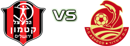 Hapoel Katamon Jerusalem U19 - Ashdod FC Statistiche e dettagli partita