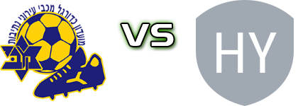 MI Netivot - Hapoel Yeruham head to head game preview and prediction