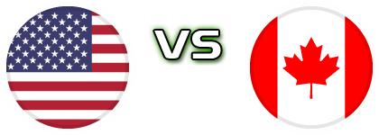 USA - Canada детайли и статистика