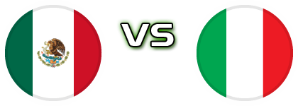 Mexico - Italy Spiel Prognosen und Statistiken Mexico - Italy Spiel Prognosen und Statistiken