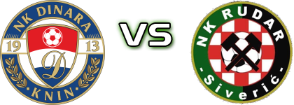Dinara - Rudar Siverić detalji utakmice i statistika