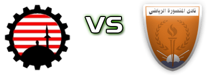 Baladiyet El Mahallah - El Mansoura детайли и статистика