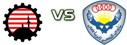 Baladiyet El Mahallah - Al Nasr head to head game preview and prediction
