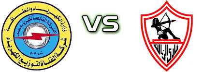 Kahrabaa Ismailia SC - Zamalek head to head game preview and prediction