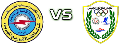 Kahrabaa Ismailia SC - El-Gaish Statistiche e dettagli partita