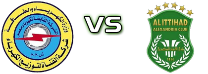 Kahrabaa Ismailia SC - Al-Ittihad детайли и статистика