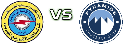 Kahrabaa Ismailia SC - Pyramids head to head game preview and prediction