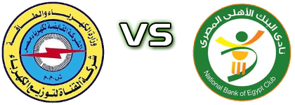 Kahrabaa Ismailia SC - National Bank head to head game preview and prediction