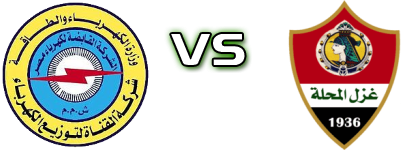 Kahrabaa Ismailia SC - El Mahalla детайли и статистика