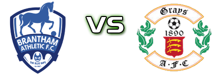 Brantham Athletic - Grays Spiel Prognosen und Statistiken