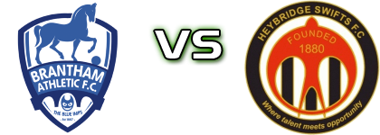 Brantham Athletic - Heybridge head to head game preview and prediction