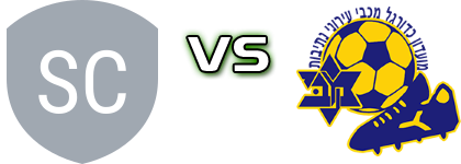 Sport Club Ramla - MI Netivot Detalji meca I statistika.