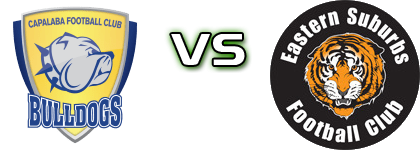 Capalaba FC - Eastern Suburbs Spiel Prognosen und Statistiken