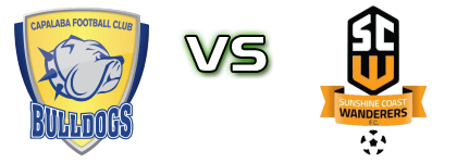 Capalaba FC - Sunshine Coast head to head game preview and prediction