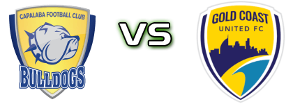 Capalaba FC - Gold Coast Utd. детайли и статистика