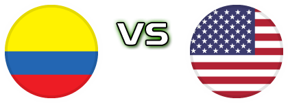 Colombia - USA Detalji meca I statistika.