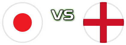 Japan - England head to head game preview and prediction