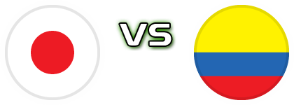 Japan - Colombia detalji utakmice i statistika