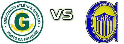 AA Guarany - Rosario-SE head to head game preview and prediction