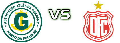 AA Guarany - Dorense Spiel Prognosen und Statistiken