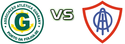 AA Guarany - Itabaiana head to head game preview and prediction