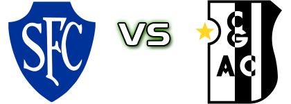 Serrano RJ - Campo Grande head to head game preview and prediction