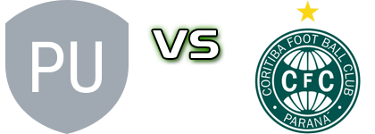 Patriotas U20 - Coritiba детайли и статистика