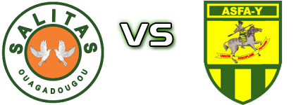 Salitas FC - Yennega Statistiche e dettagli partita