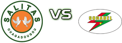 Salitas FC - AS Sonabel Spiel Prognosen und Statistiken