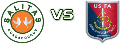 Salitas FC - US Forces Armees detalji utakmice i statistika