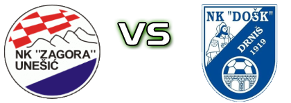 Zagora II - DOŠK  head to head game preview and prediction