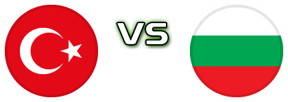 Turkey - Bulgaria head to head game preview and prediction