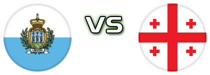 San Marino - Georgia Statistiche e dettagli partita
