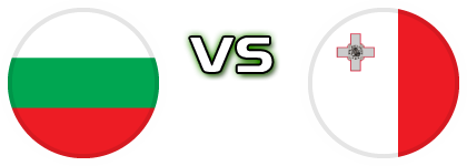 Bulgaria - Malta детайли и статистика