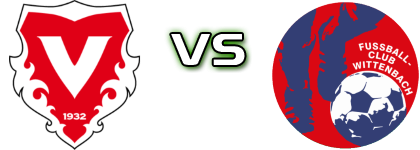 FC Vaduz - Wittenbach Detalles y estadisticas