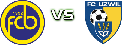 Balzers - FC Uzwil head to head game preview and prediction
