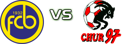 Balzers - Chur head to head game preview and prediction Balzers - Chur head to head game preview and prediction