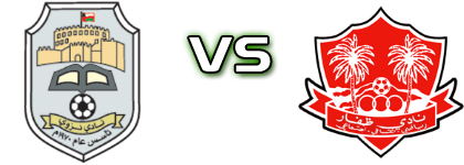Nizwa Club - Dhofar head to head game preview and prediction Nizwa Club - Dhofar head to head game preview and prediction
