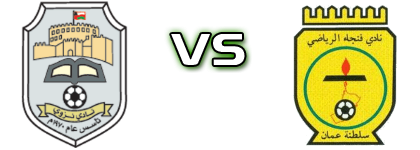Nizwa Club - Fanja head to head game preview and prediction