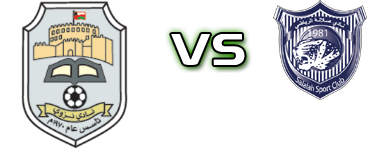 Nizwa Club - Salalah детайли и статистика