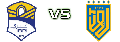 Ibri Club - Bahla head to head game preview and prediction Ibri Club - Bahla head to head game preview and prediction