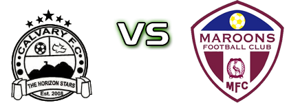 Calvary FC - Maroons детайли и статистика