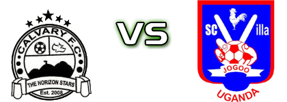 Calvary FC - SC Villa Statistiche e dettagli partita