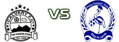 Calvary FC - Police FC Statistiche e dettagli partita